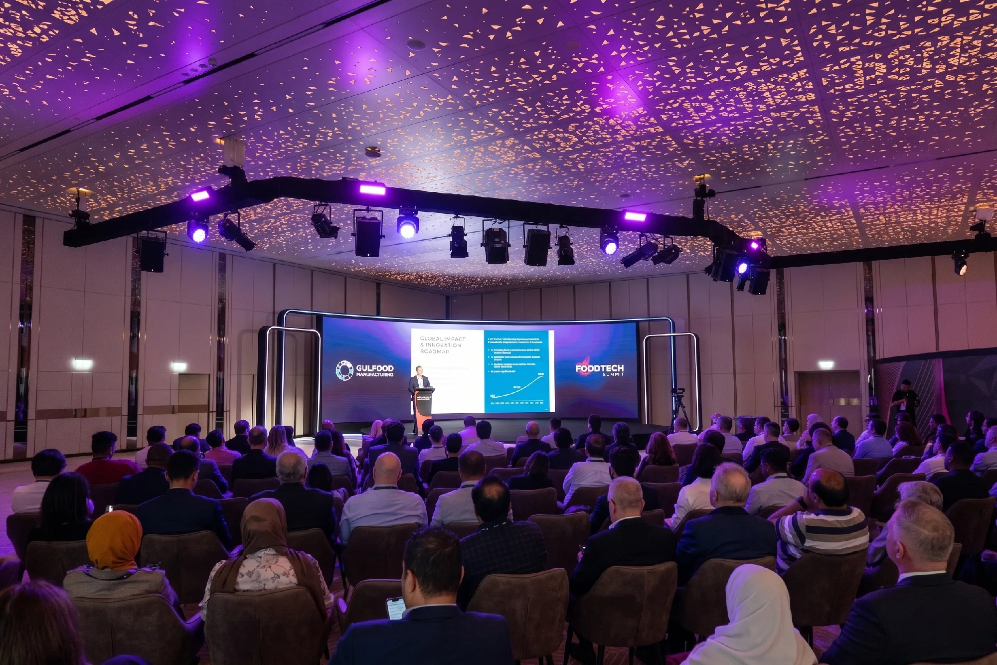 FoodTech Summit